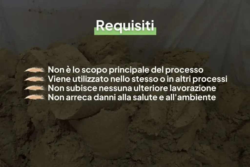 Infografica con elenco requisiti per la qualifica di Sottoprodotto