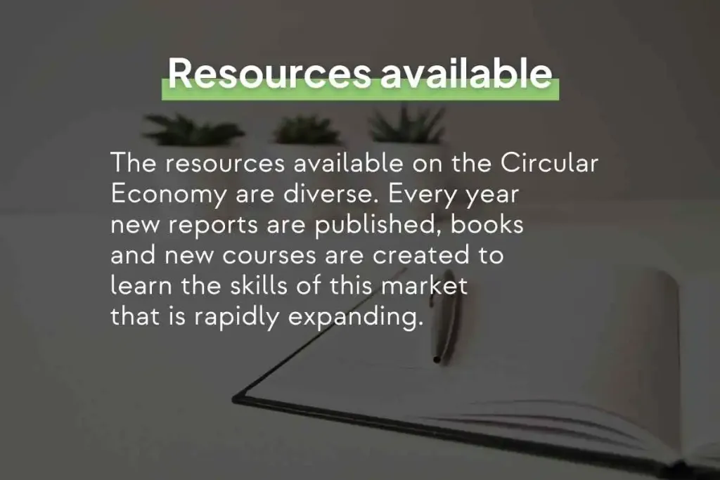 Infographic that reads, "The resources available on the Circular Economy are diverse. New reports, books, and courses are published every year to learn the skills of this booming market."