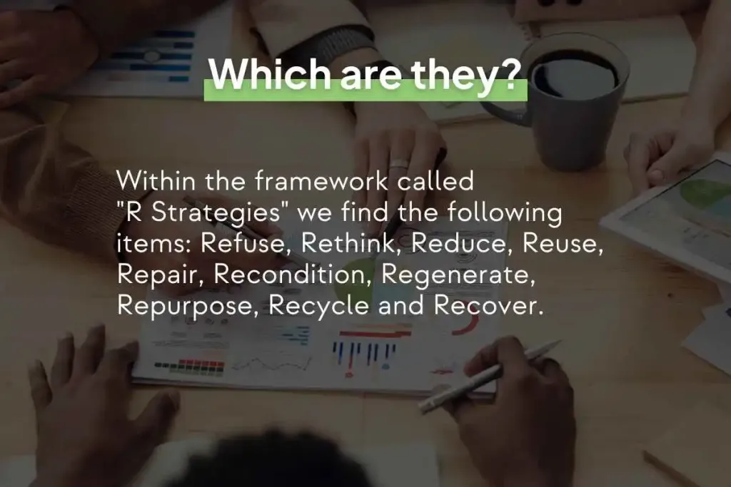  Infographic stating, "Within the framework called the R Stategies we find the following items: Refuse, Rethink, Reduce, Reuse, Repair, Recondition, Regenerate, Repurpose, Recycle, and Recover."
