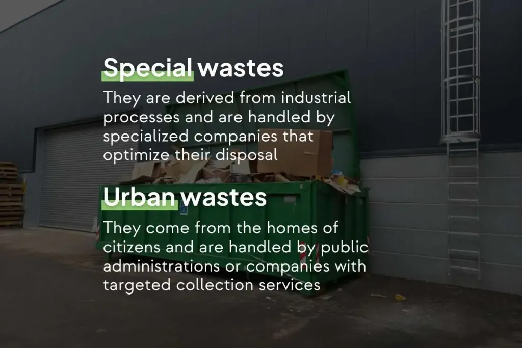 Infographic that says: Special waste - Derived from industrial processes and are handled by specialized companies that optimize their disposal. Municipal waste - It comes from the homes of the citizens and are handled by public administrations or companies with targeted collection services