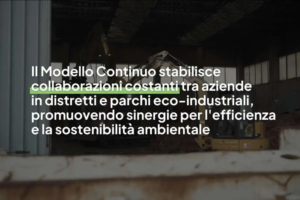 La grafica contiene il seguente testo: "Il Modello Continuo stabilisce collaborazioni costanti tra aziende in distretti e parchi eco-industriali, promuovendo sinergie per l'efficienza e la sostenibilità ambientale"