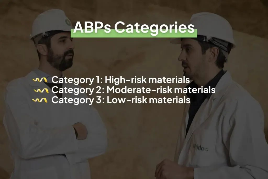 The graphic explains the main categories of animal by-products (ABPs) which are catergory 1, category 2, category 3
